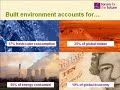 Porritt on the environmental pressures facing the world