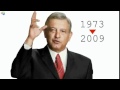 AMLO V�DEO CENSURADO POR TELEVISA Y TELEAZTECA