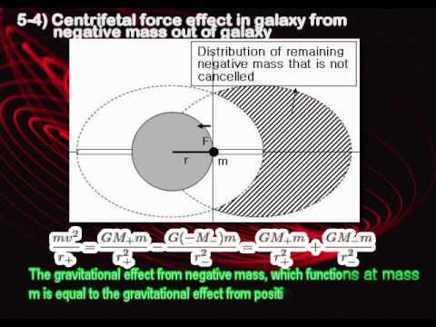 how to prove dark matter exists