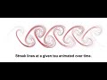 Streak Lines in the 2D Flow around a Cylinder