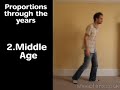 Ages Of (A) Man