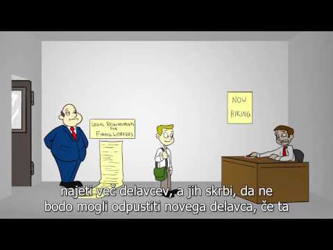 YouTube slika preogleda