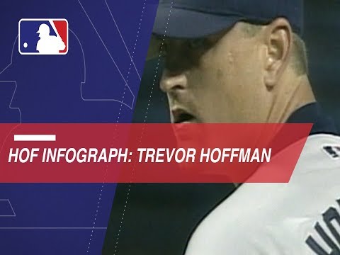 Video: Trevor Hoffman elected to HOF in third year on ballot