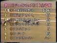 1991 ジャパンカップ 中央競馬ダイジェスト