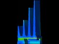 Heatsink Thermal Expansion Issues Solved Heatsink Thermal Expansion Issues Solved