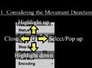 D-menus D-menus