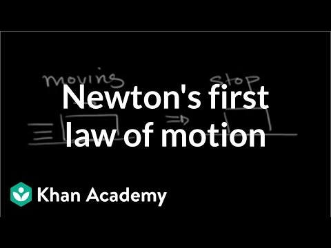 Newton's first law of motion