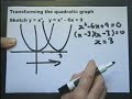 AS & A Level Maths No. 5. Graphs - from www.mathstutor.biz
