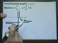 AS & A Level Maths No. 5. Graphs - from www.mathstutor.biz