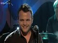 song title: good news
website: www.bryanrice.com

the band:
bob ricketts - bandleader, windcontroller
hans fagt - drums
troels skovgaard - guitar
j�rgen kaufmann - keyboards
dan rasmussen - bass