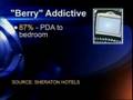 Blackberry Addiction