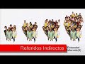 AGLOCO EN ESPAÑOL AGLOCO EN ESPAÑOL