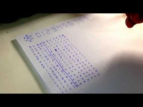 Display 7 segmentos - Nesta aula estudamos como fazer um decodificador BCD para Display de 7 Segmentos. O mais importante é o entendimento uma vez que na pratica utilizaremos um C...