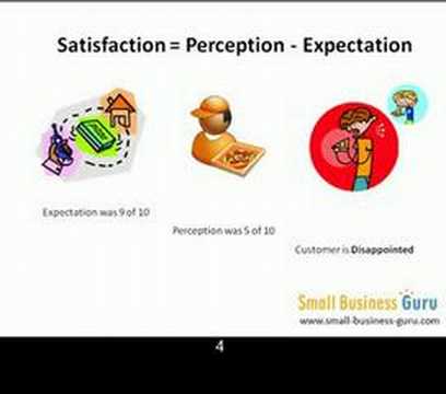 how to define customer satisfaction