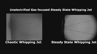 Two black and white side-by-side videos showing aerosols dispersed. One video says "Chaotic Whipping Jet," the other says "Steady State Whipping Jet." The Chaotic Whipping jet video shows aerosols dispersed randomly. The Steady State Whipping jet shows aerosols dispersed in a controlled manner.
