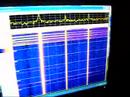 400Thz + Spectrum Lab