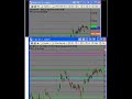 trade explenation