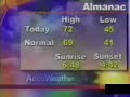 News Blooper -- Weatherman Goes Diarrhea On Air News Blooper -- Weatherman Goes Diarrhea On Air