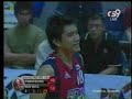 Purefoods vs Red Bull 100808 (7 of 11)