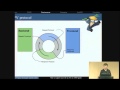 Click to View : XPDS14: How to Support Your OS as Xen on ARM Guest - Julien Grall