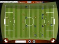F.P. Figueres - F.C. Barcelona