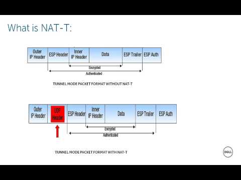how to enable nat-t on cisco asa
