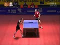 Mihai-Bobocica-vs-Da