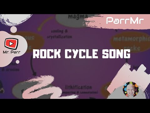 Claires Rock Cycle Text Images Music Video Claires Rock Cycle Text Images Music Video