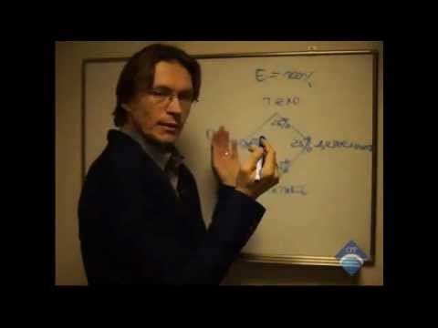 YouTube Трейлер