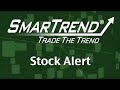 Incyte (NASDAQ:INCY) Outperform Rating Alert from SmarTrend