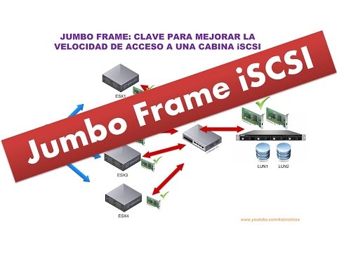 how to enable jumbo frames in vmware