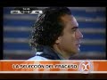 Fracaso De La Seleccion Peruana