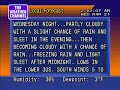 Video courtesy: The Weather Channel Interactive, Inc.Music: 