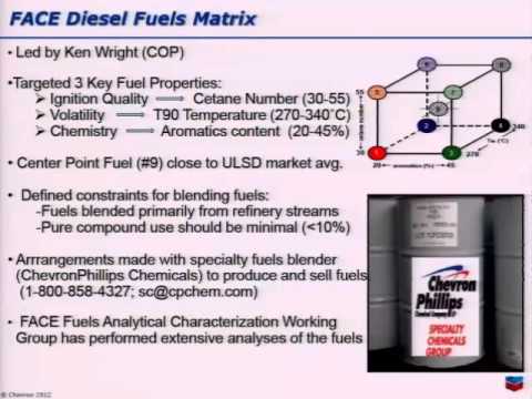 CRC Fuels for Advanced Combustion Engines (FACE)
