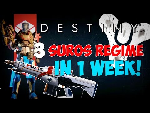how to obtain suros regime