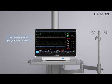 Мониторы пациента