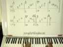 piano video tutorial