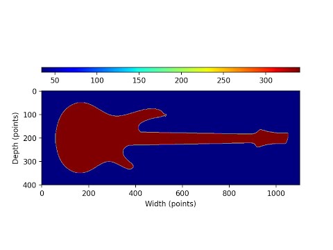 2D CFD Sound Propagation in Bass with No Weight