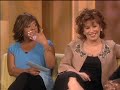 Robin Quivers on The View April 14 2008 Robin Quivers on The View April 14 2008