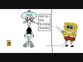Squidward Goes Emo Squidward Goes Emo