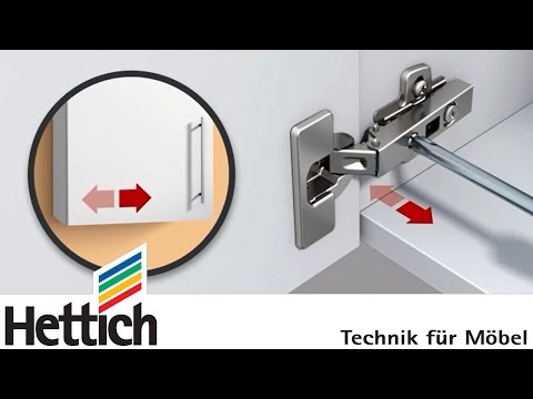 how to adjust kitchen door hinges
