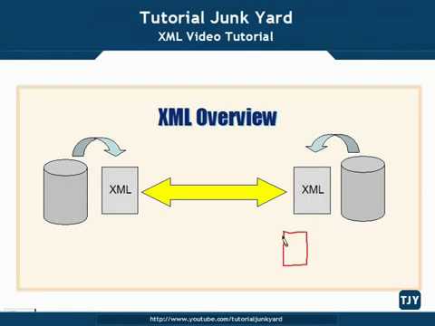 how to define xml schema