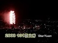 迎接2008年，101跨年188秒煙火秀，居高臨下的視野，更展現101高樓跨年煙火的氣勢。