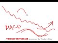 Video #3 of the Traders Whiteboard Series - 3 Key Elements o Video #3 of the Traders Whiteboard Series - 3 Key Elements o