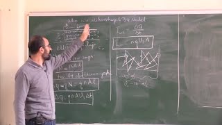 Fizik 2 (Ders 9): Akım ve Direnç 1
