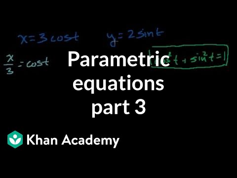 how to eliminate the parameter of a parametric equation