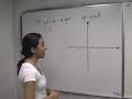 LA PARABOLA GEOMETRIA ANALITICA www wannasol com