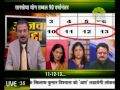आज कल मुद्दा न्यू