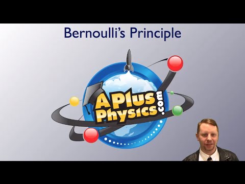 how to study for the ap physics b exam