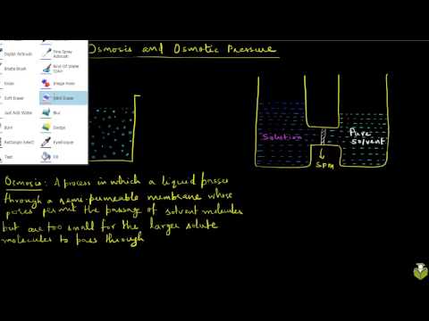 how to define osmotic pressure